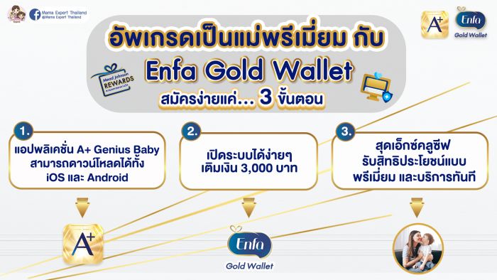 วิธีสมัคร Enfa Gold Wallet