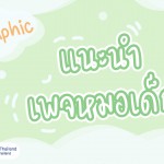 อินโฟกราฟฟิค แนะนำเพจหมอเด็ก กุมารแพทย์ชื่อดัง