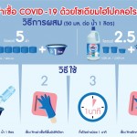สร้างสุขอนามัย หยุดยั้งไวรัส ด้วยการใช้น้ำยาซักผ้าขาวฆ่าเชื้อโรคอย่างถูกวิธีและปลอดภัย ผ่านข้อมูลวิชาการที่เข้าใจง่าย ทำตามได้จริง