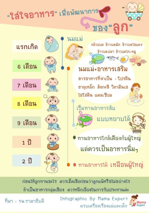 ดนตรีท่องโลก